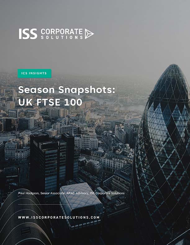Season Snapshots: FTSE 100 Index