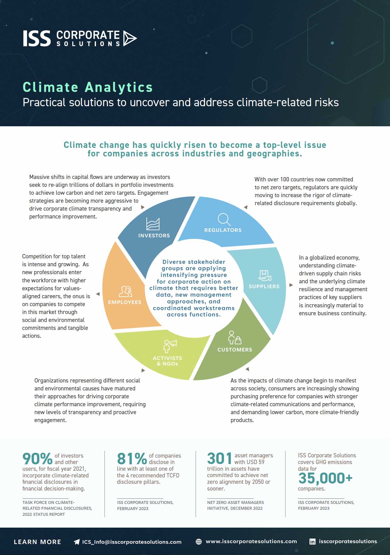 ics-climate-analytics-cover-page