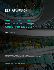 annual-incentive-payouts-are-target-goals-too-modest